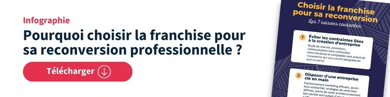 Pourquoi choisir la franchise pour sa reconversion professionnelle ?