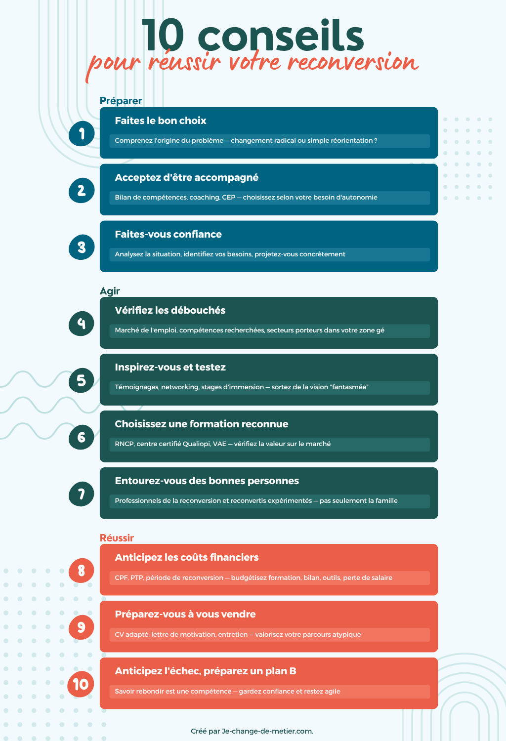 10-conseils-reconversion