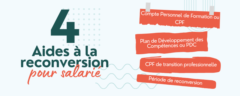Aides pour la reconversion professionnelle d