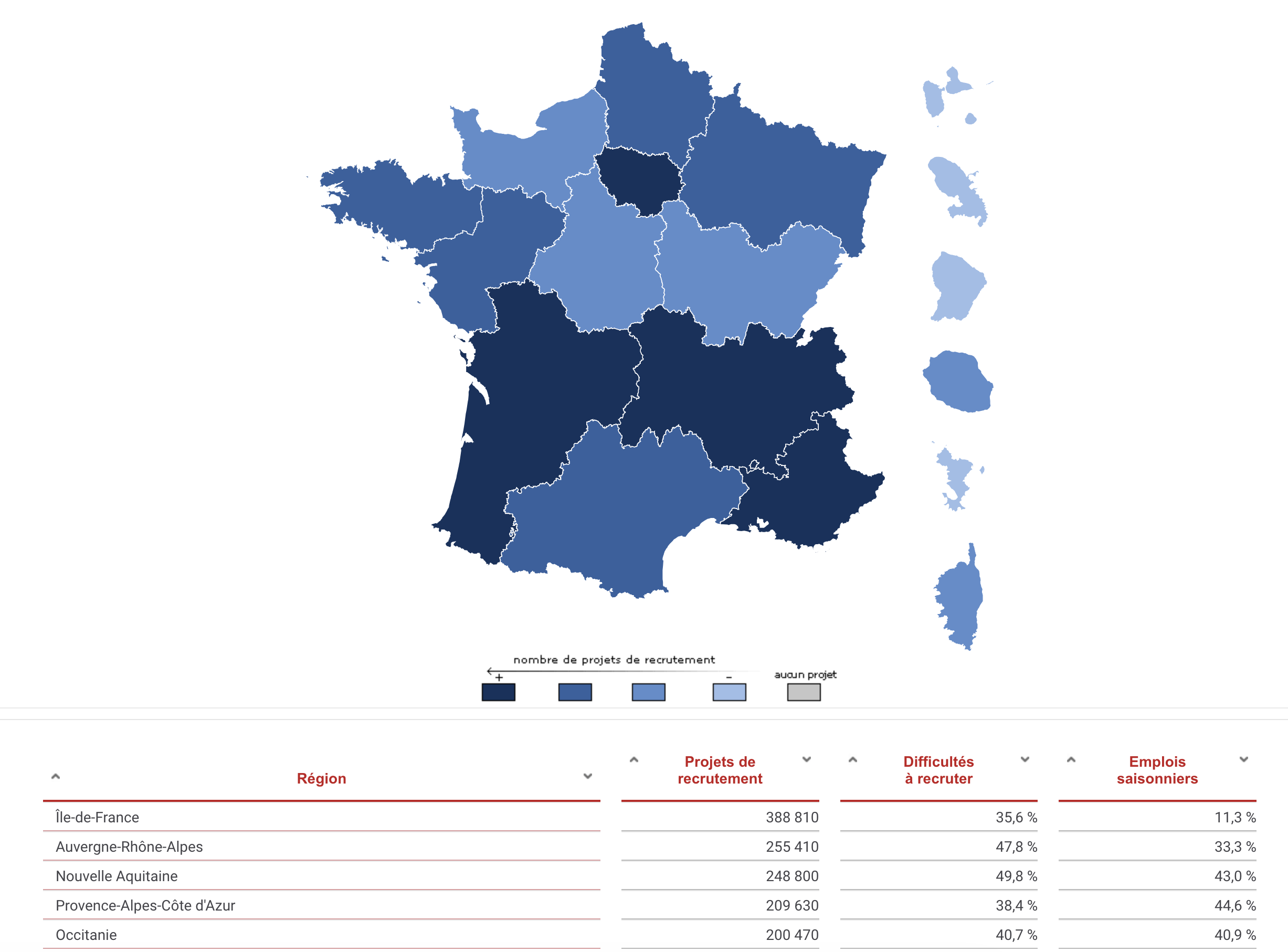 Top 5 des régions qui recrutent en 2026