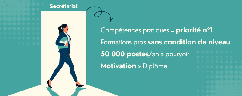 Pourquoi le secrétariat est accessible sans diplôme